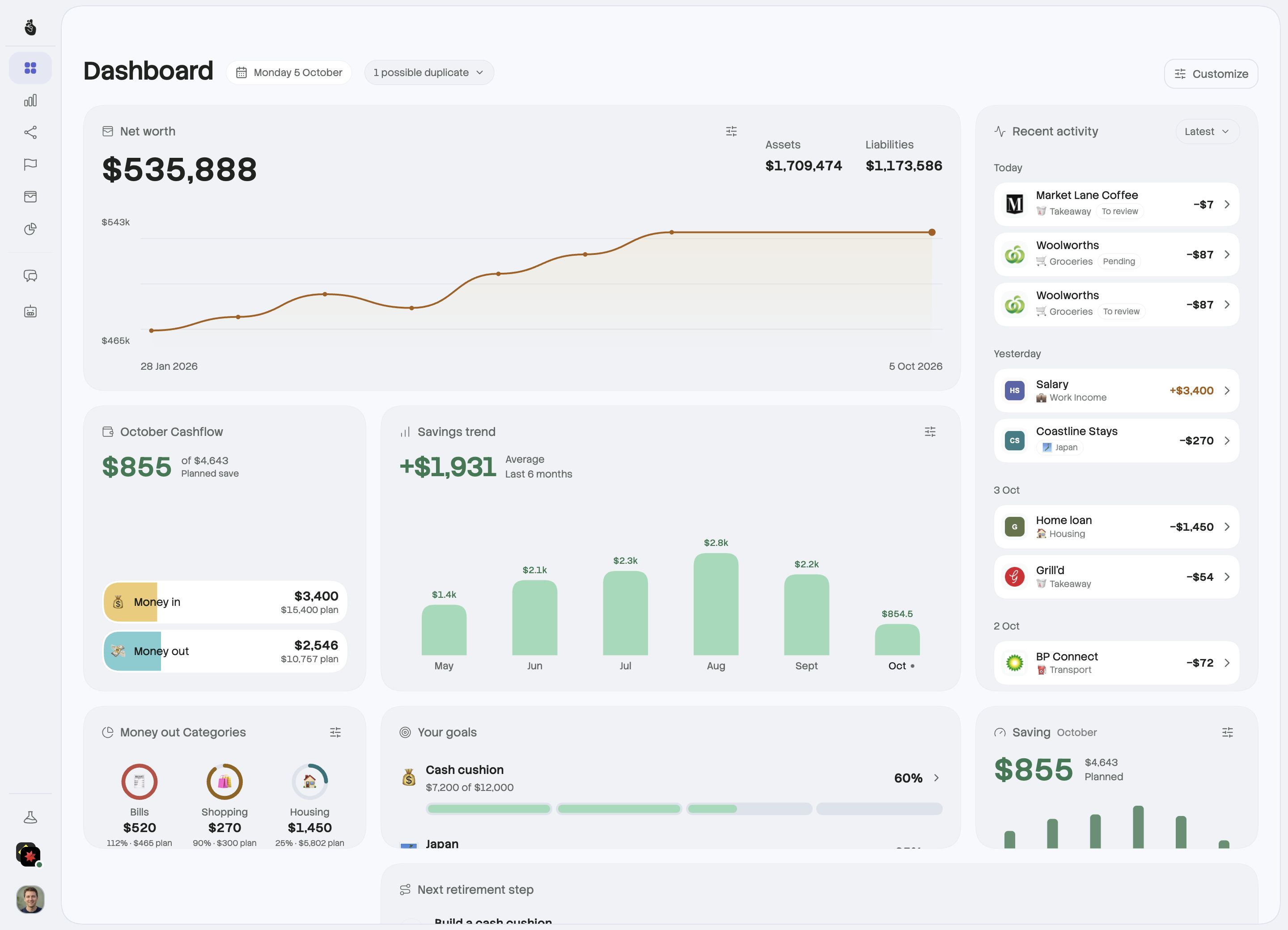 Moolah’s customizable dashboard with net worth, cashflow, savings trend and recent activity widgets. The lower row shows category donut charts, goal progress and a savings widget, using fictional household finances. On phones, the native Cashflow screen shows income, spending and forecasts.