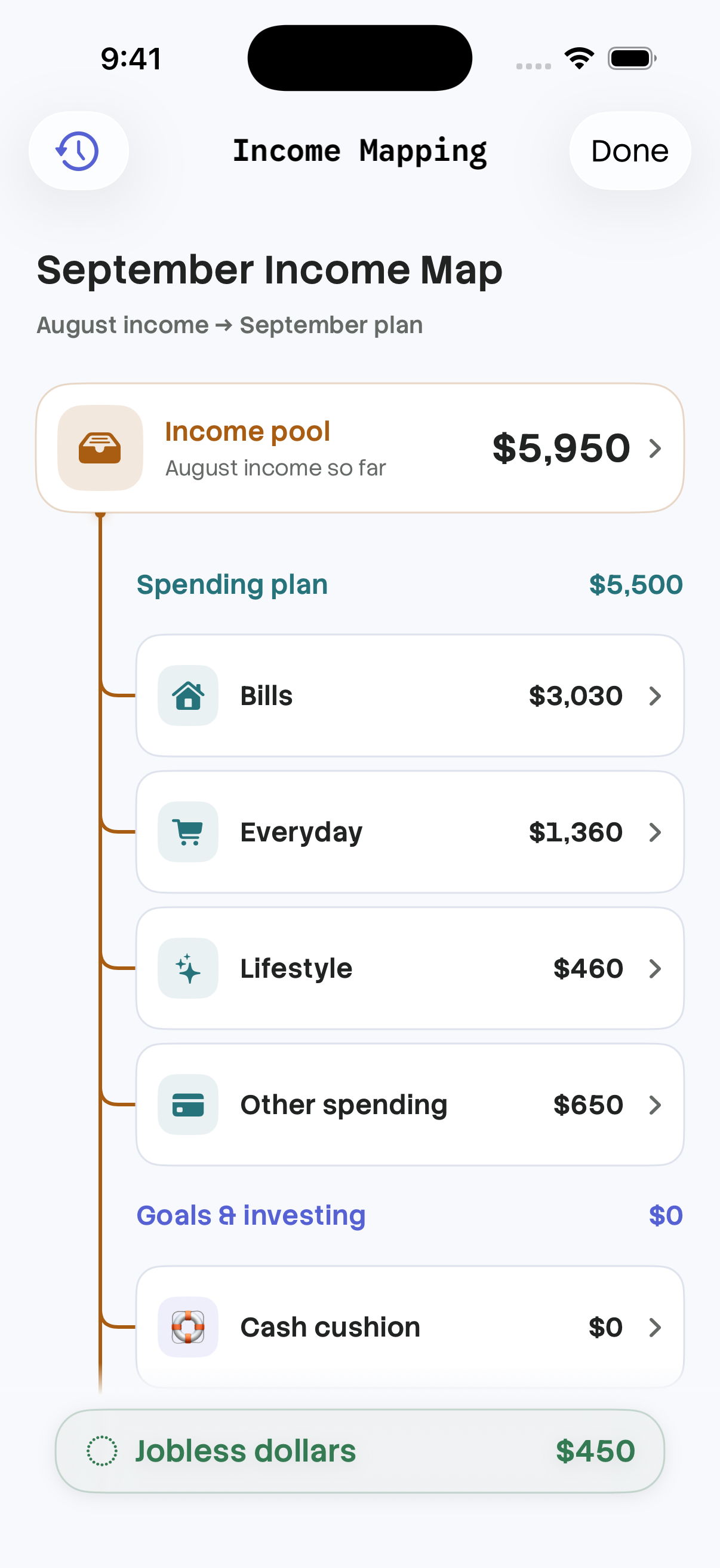 Moolah’s native mobile Income Map connects this month’s income with next month’s spending and goals.